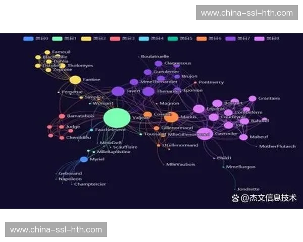 知识图谱技术应用于内容标签体系，提升检索效率